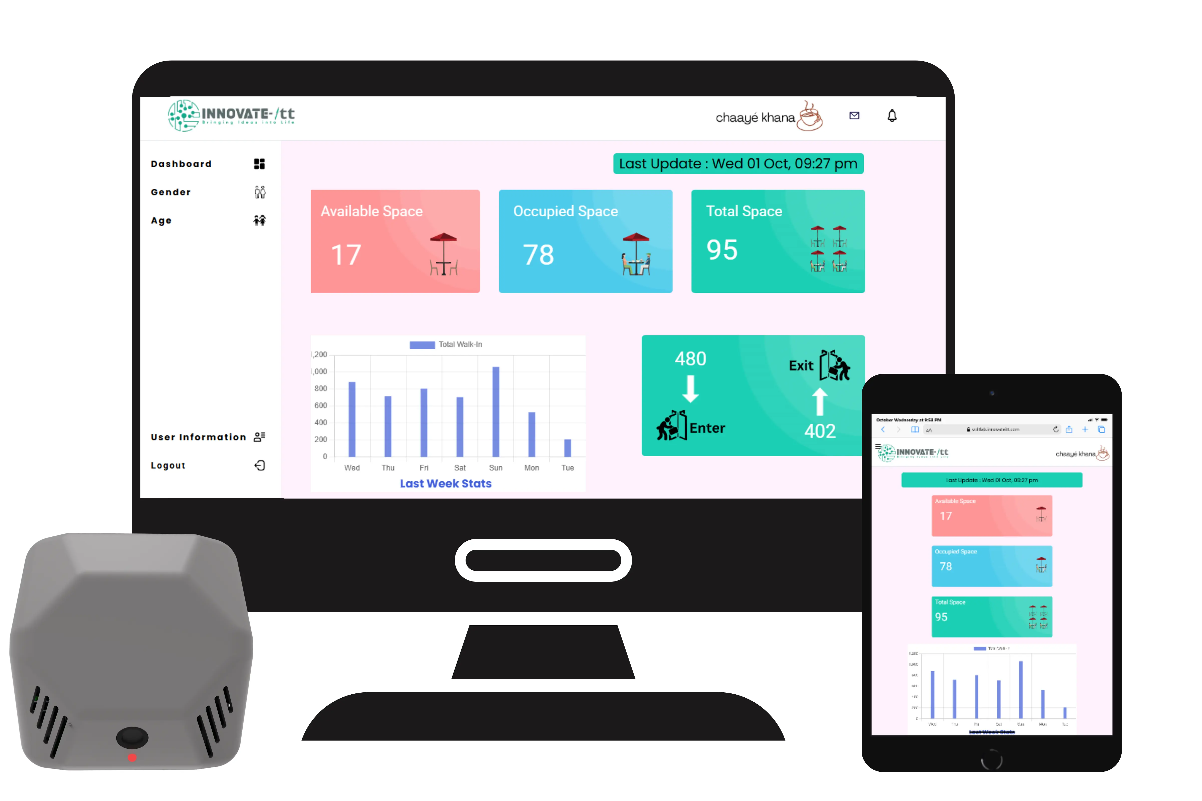 Smart Business Insights